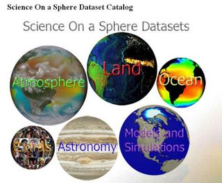 La Ciencia en una esfera: SOS