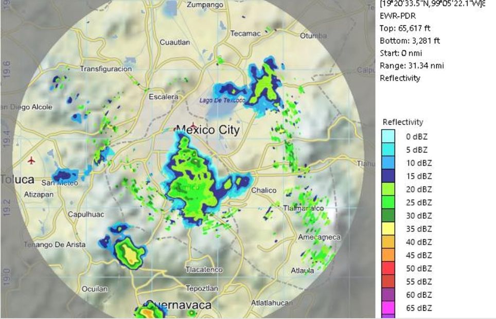 Radar2 Radar2