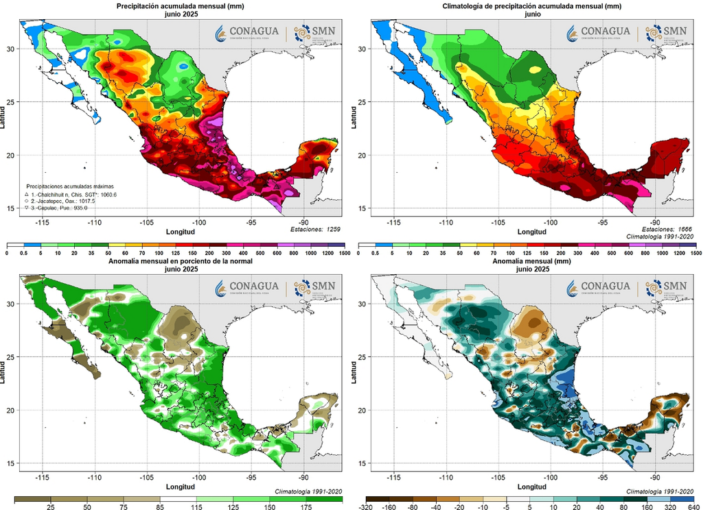 Análisis de las precipitaciones en junio de 2025. CONAGUA-SMN