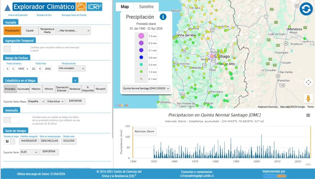 El Explorador Climático sirve para revisar las series de tiempo de distintas variables, aunque destacan la temperatura y la precipitación. Esta plataforma tiene un peso importantísimo para aquellos que requieren realizar estudios climáticos.