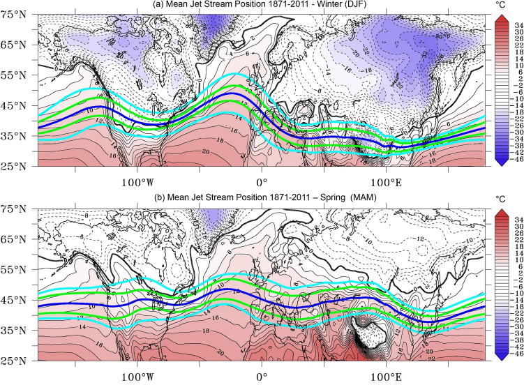 La corriente en chorro se ha vuelto más intensa en el último siglo
