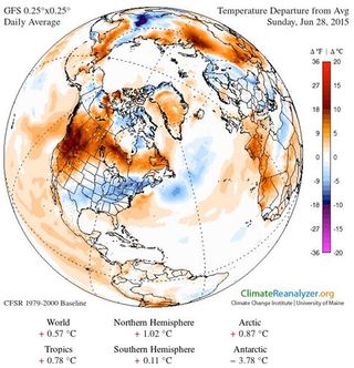 La corriente en chorro y las olas de calor