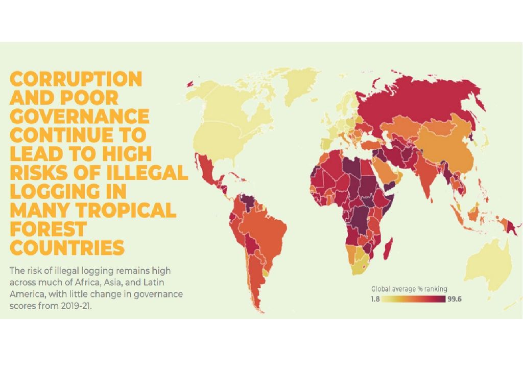 Forest Declaration Assessment Forest Declaration Assessment