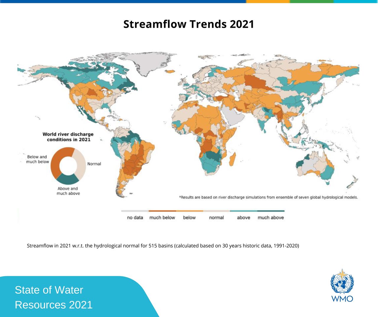 La disponibilidad de agua dulce en un clima cambiante