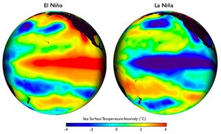 La escritura apropiada de El Niño/La Niña