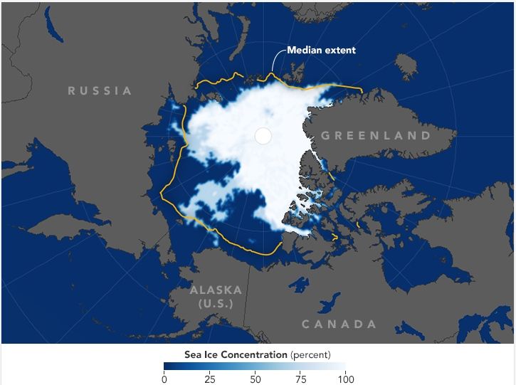 La Extensión Del Hielo Marino ártico Bajo Mínimo: El Segundo Más Bajo Registrado