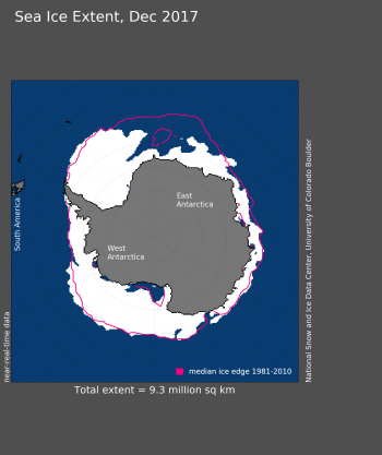 La Extensión Del Hielo Marino ártico En Diciembre De 2017: La 2º Más Baja La Extensión Del Hielo Marino ártico En Diciembre De 2017: La 2º Más Baja