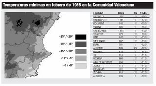 La gran helada del 56