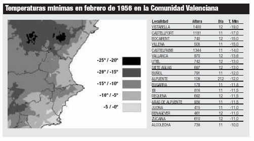 La Gran Helada Del 56 La Gran Helada Del 56