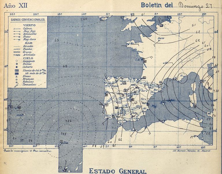 Boletín Meteorológico Diario del 27-11-1904 Boletín Meteorológico Diario del 27-11-1904