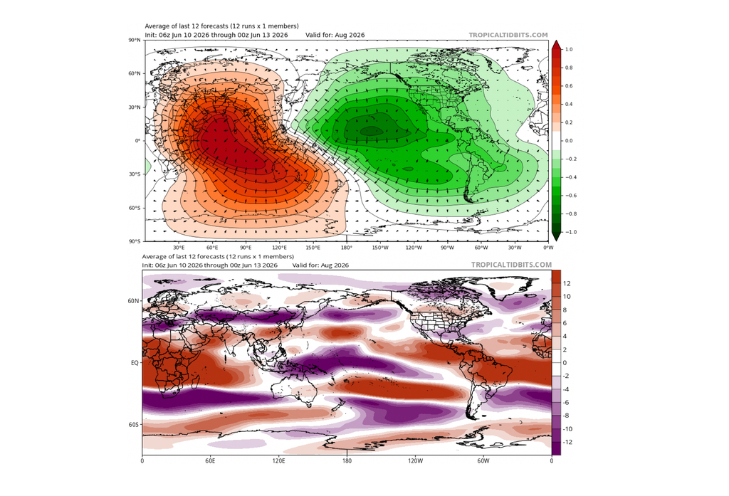 Pronóstico JJA CFSv2 Pronóstico para el trimestre JJA de velocidad potencial (arriba) y viento en 200 hPa (abajo) del modelo CFSv2. Fuente: Tropical Tidbits.