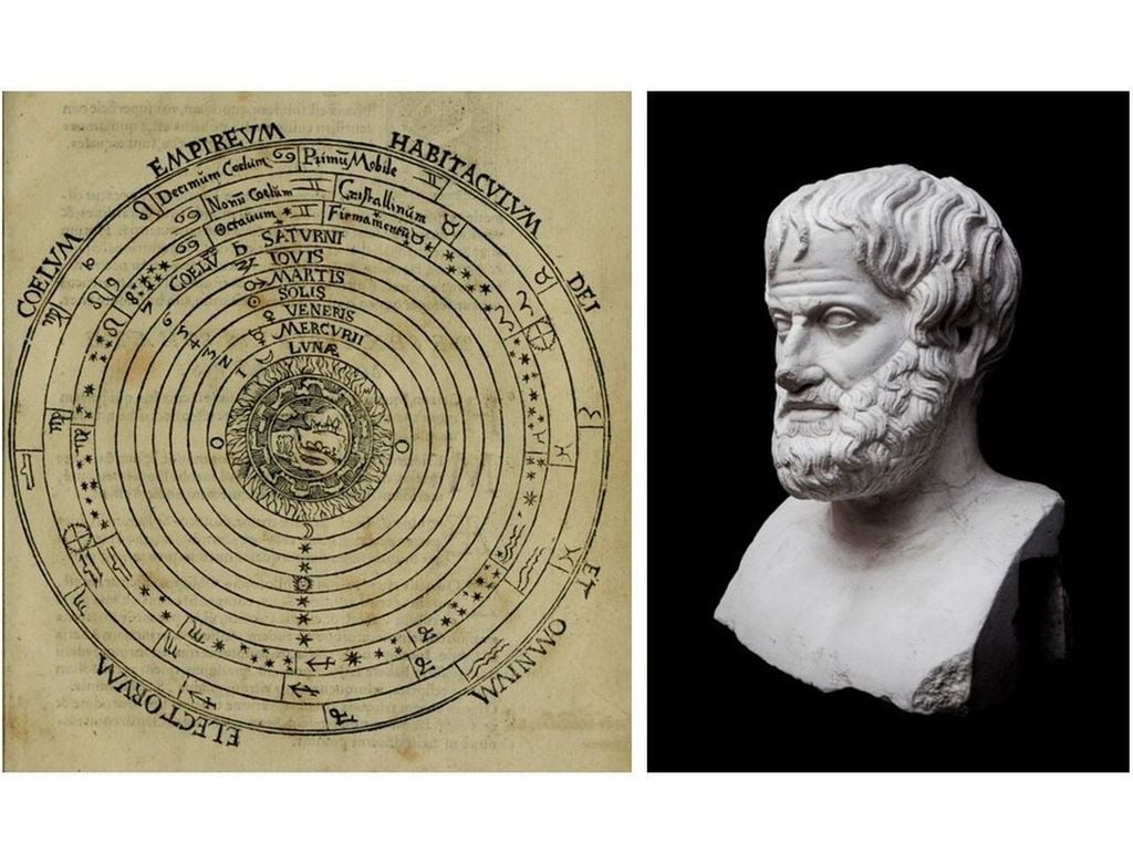Grabado de la representación del cosmos de Aristóteles (cuyo busto aparece a la derecha) publicado en la Cosmographia de Apiano, publicada en 1524. Fuente: © Encyclopedia Britannica.