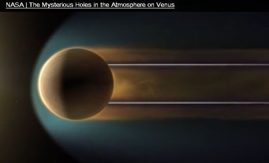 La Ionosfera De Venus Presenta Dos Misteriosos Cilindros Huecos El viento solar (izquierda) se acerca a Venus, cuya ionosfera está a la derecha, con sus dos cilindros huecos. Fuente: NASA.