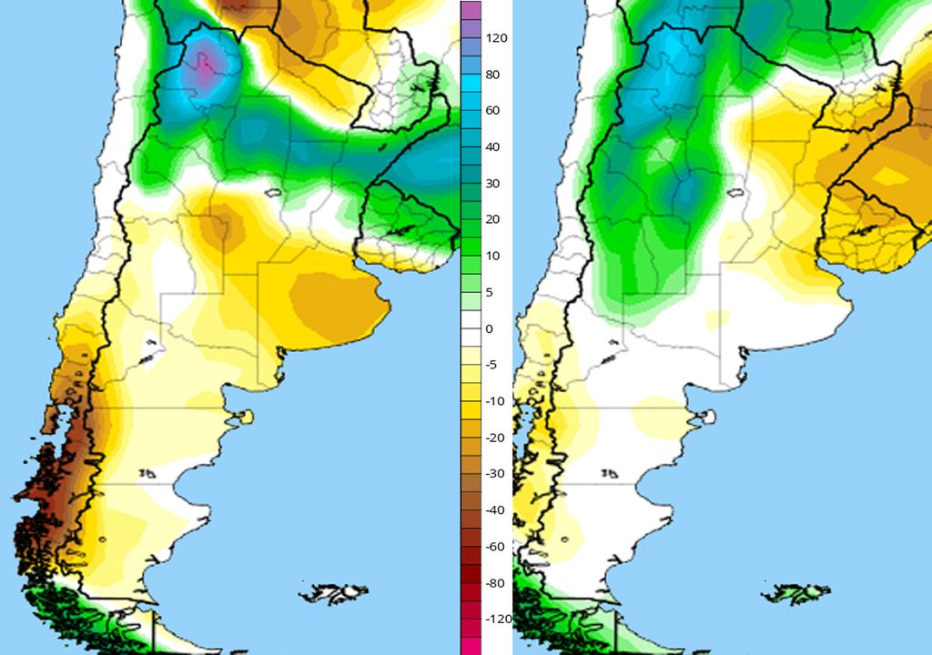 Tenencia, Pronóstico, Quincena, Verano, Vacaciones