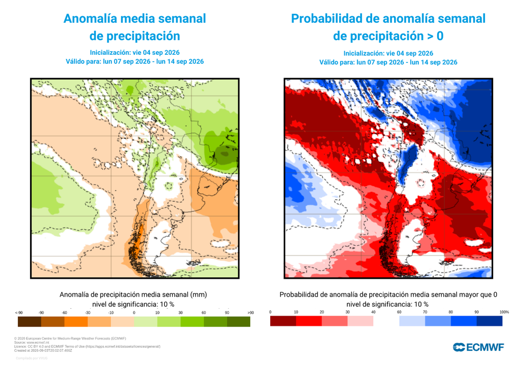 anomalías de precipitación La segunda semana de agosto trae alta probabilidad de que se produzcan precipitaciones sobre el promedio en la zona norte de Chile. Ellas serán producidas por la proyección de una vaguada de aire frío en altura que aumentará la inestabilidad en la zona.