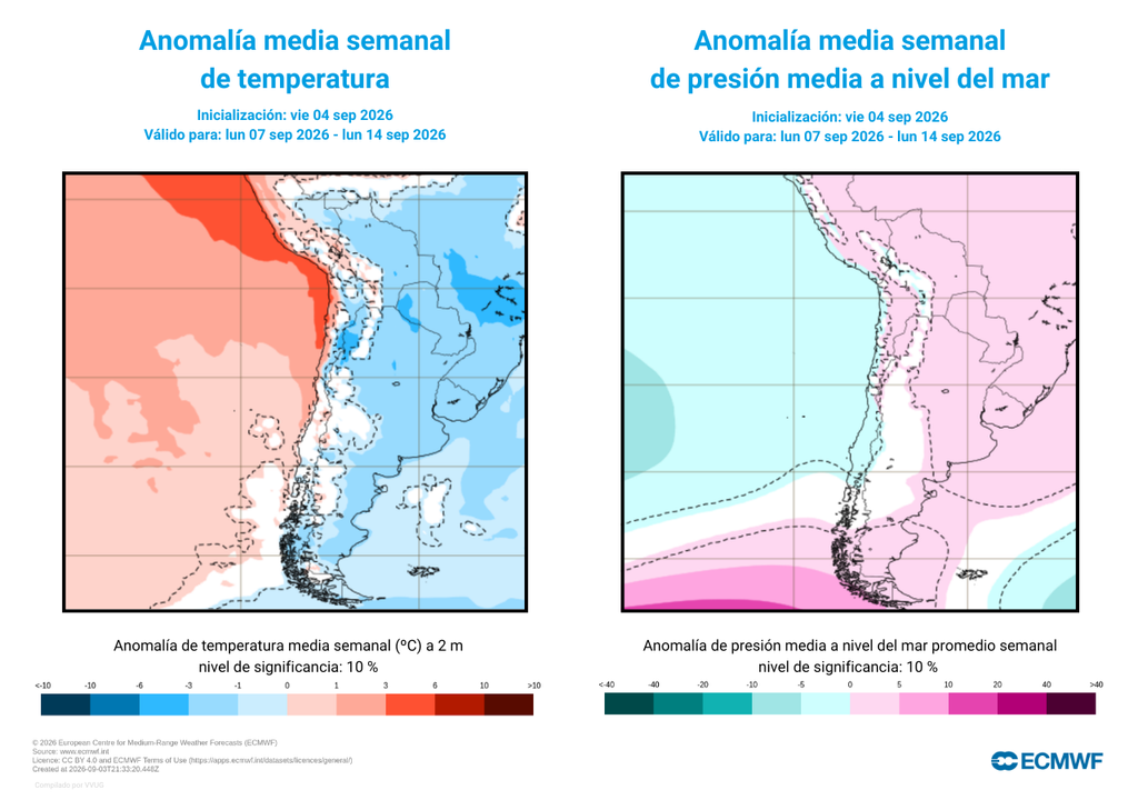 anomalía de presión y temperaturas El aire cálido y húmedo en la costa norte impulsará el crecimiento de nubes de tormentas, en la presencia de una vaguada de altura, durante la próxima semana.