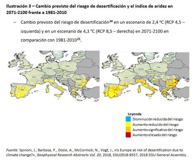 La Lucha Contra La Desertificación En La Ue La Lucha Contra La Desertificación En La Ue