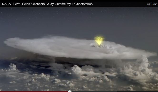 La Misión Fermi De La Nasa Muestra Un Análisis Más Profundo De Rayos Gamma De Las Tormentas La Misión Fermi De La Nasa Muestra Un Análisis Más Profundo De Rayos Gamma De Las Tormentas