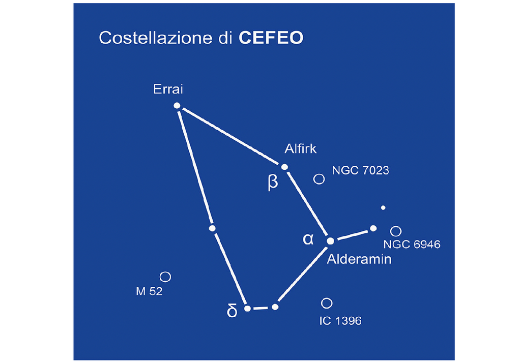 Cefeo Cefeo