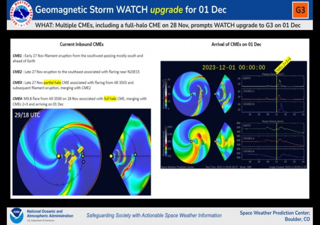La NOAA a mis à jour ses informations mercredi (29), reclassifiant la tempête géomagnétique en catégorie forte G3 pour le vendredi 1er décembre.