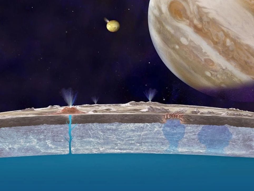 La NASA explora la superficie helada de Europa: podría revelar criovolcanes y vida bajo el hielo del satélite de Júpiter. Noticias en tiempo real