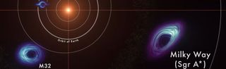 La NASA observa los agujeros negros más grandes del universo