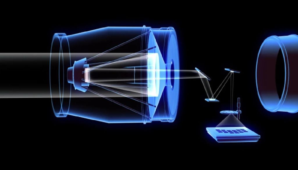 Instrumento de campo amplio. Créditos: NASA