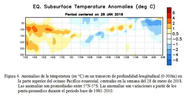 La Niña Hacia Un Enso-Neutral La Niña Hacia Un Enso-Neutral