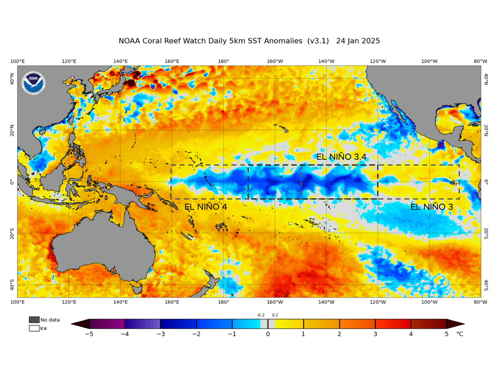 Anomalías SST