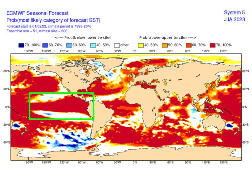Mapa de previsão de anomalia da temperatura da superfície dos oceanos para os meses Junho, Julho e Agosto de 2023