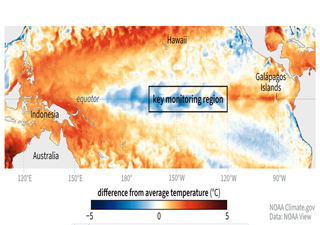 La Niña de 2025 ha terminado, según los expertos de la NOAA en su comunicado de abril. ¿Y después qué?