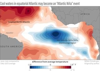 The Atlantic La Niña is about to develop, should we pay attention to it and its counterpart, El Niño?