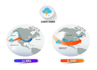 La Niña perd en intensité, à quoi s’attendre dans les prochains mois dans le monde et en France ?