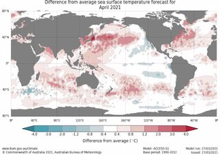 La Niña se comienza desvanecerse en el Pacífico tropical