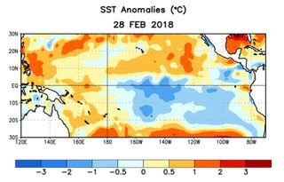 La Niña se debilitó el pasado mes de febrero de 2018