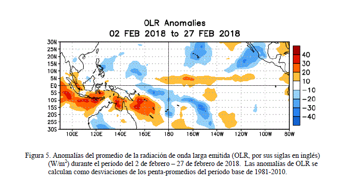 La Niña Se Debilitó El Pasado Mes De Febrero De 2018