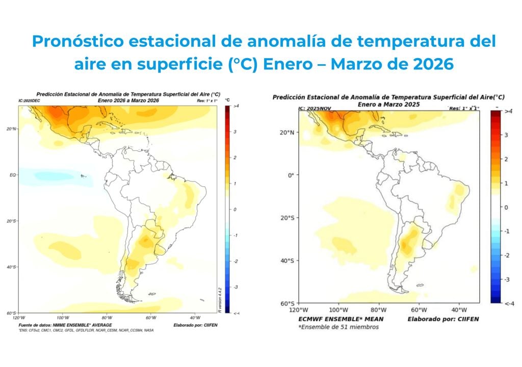 Pronóstico estacional de anomalías de temperatura del aire.