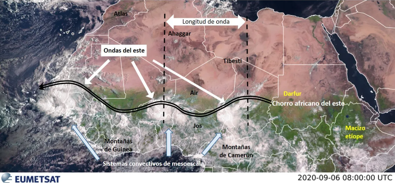 Esquema de las ondas del este africanas y el chorro del este. Fuente: AEMETblog