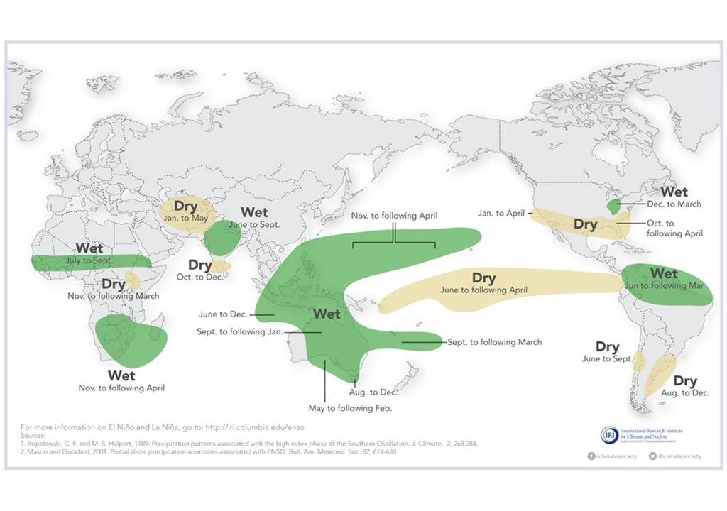 Impactos La Niña Impactos La Niña