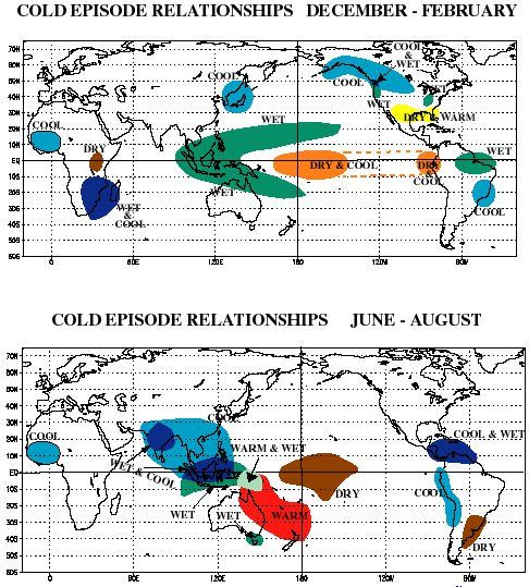 Figura 2. La Niña e impactos regionales climáticos.