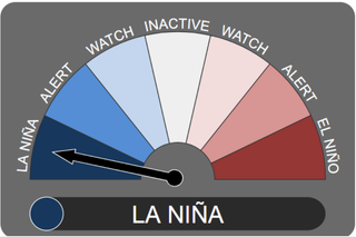 La Niña ya está activa, según la BoM