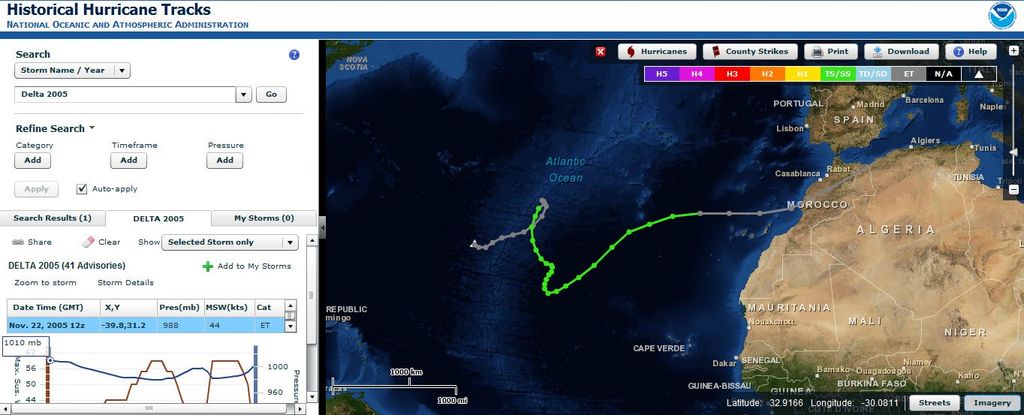 La Noaa Lanza Su Nueva Herramienta De Huracanes