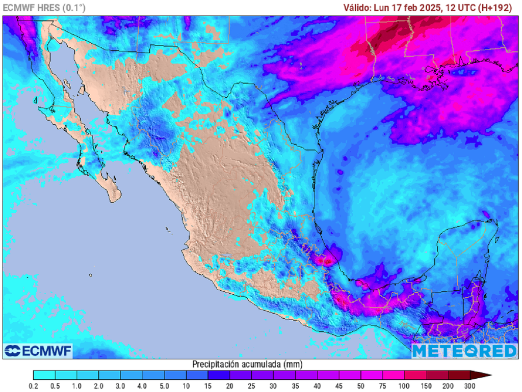 Pronóstico de lluvias acumuladas en milímetros