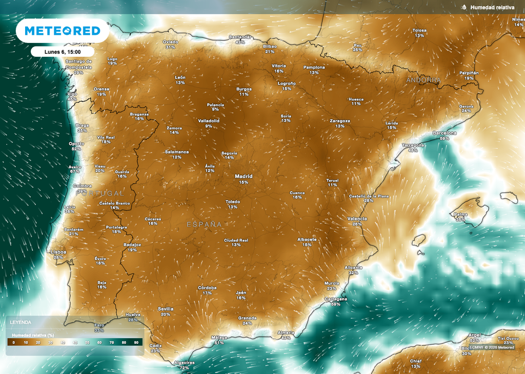 Gran parte de España tiene humedades muy bajas, inferiores al 20%. Esta circunstancia, unida al calor y al viento, genera un riesgo de incendios extremo.
