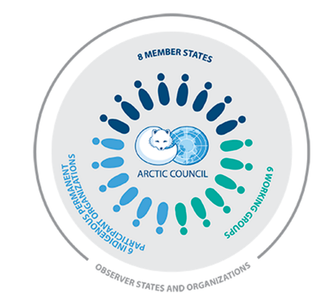 La OMM obtiene el estatus de observador en el Consejo Ártico