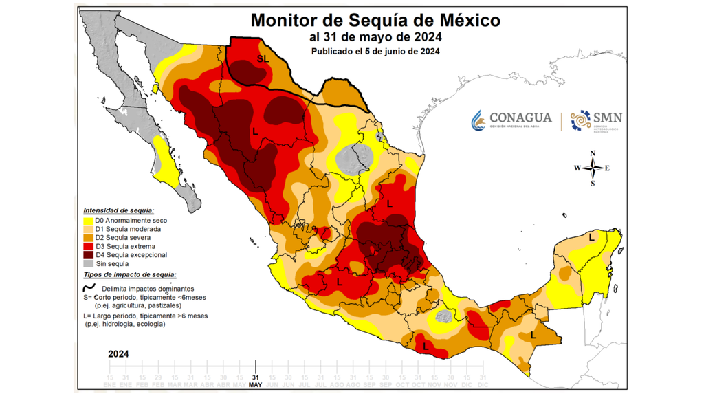ciencia; calor; clima; ENOS; El Niño Al 31 de mayo de 2024, el 75.96 % de México presentaba sequía de moderada a excepcional.