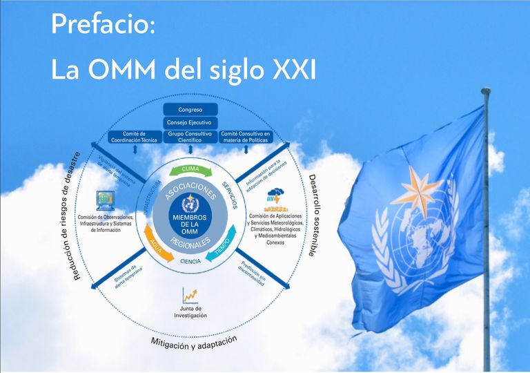 El nuevo modelo de la OMM se regirá por el clima, el tiempo y el agua. Además de 3 ejes rectores sobre riesgo, sostenibilidad, mitigación y adaptación. El nuevo modelo de la OMM se regirá por el clima, el tiempo y el agua. Además de 3 ejes rectores sobre riesgo, sostenibilidad, mitigación y adaptación.