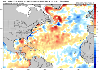 La Oscilación Atlántica Multidecadal, AMO, realmente no existe