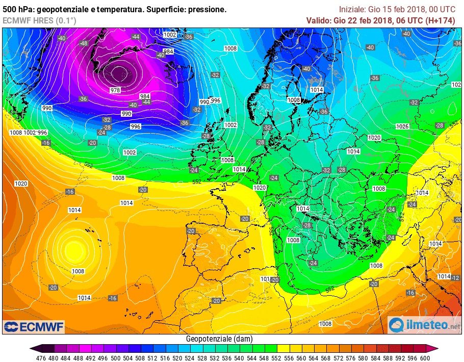 modello-ECMWF modello-ECMWF