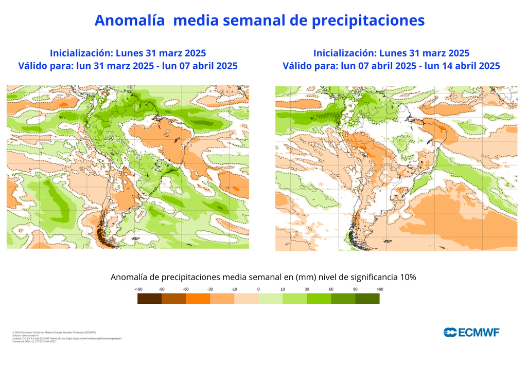 Anomalías de precipitaciones Anomalías de precipitaciones